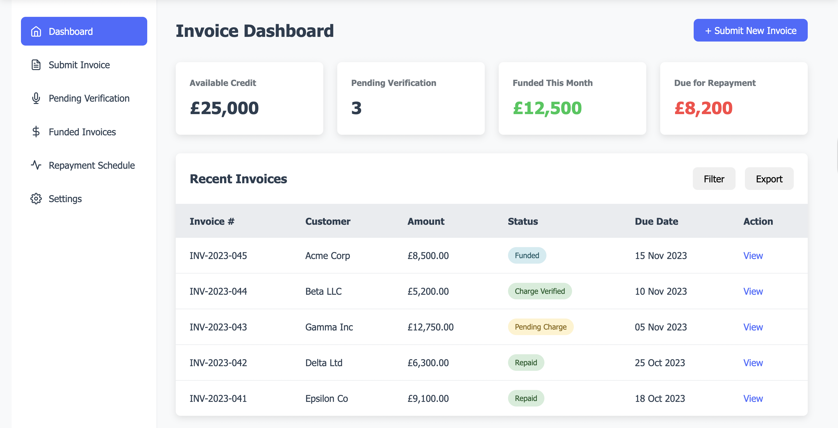 Populous World Platform Dashboard